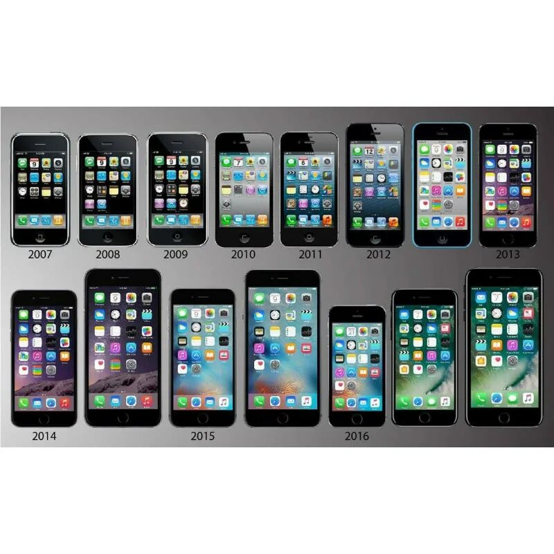 линейка 12 айфонов.