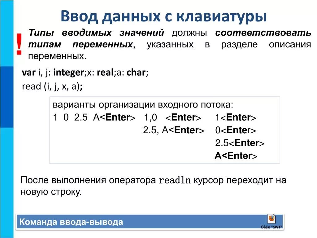 Pascal ввод данных с клавиатуры. Вывод и ввод данных с клавиатуры. Команда для ввода данных с клавиатуры. Ввод информации с клавиатуры Паскаль. Pascal вывод данных