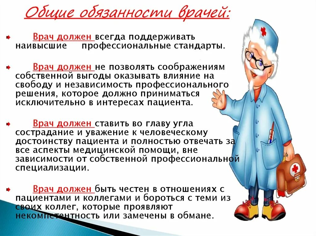 Врачом было принято решение. Каким должен быть доктор. Специализации врачей. Врач должен быть. Уважение человеческого достоинства пациента презентация.