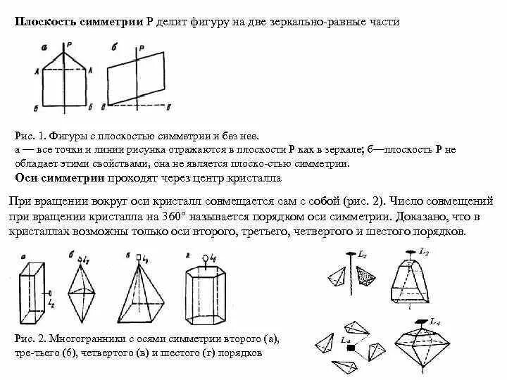 Через тело можно провести одну плоскость симметрии. Как определить плоскость симметрии. Что такое плоскость симметрии фигуры. Фигура имеющая плоскость симметрии второго порядка. Плоскость симметрии диска.