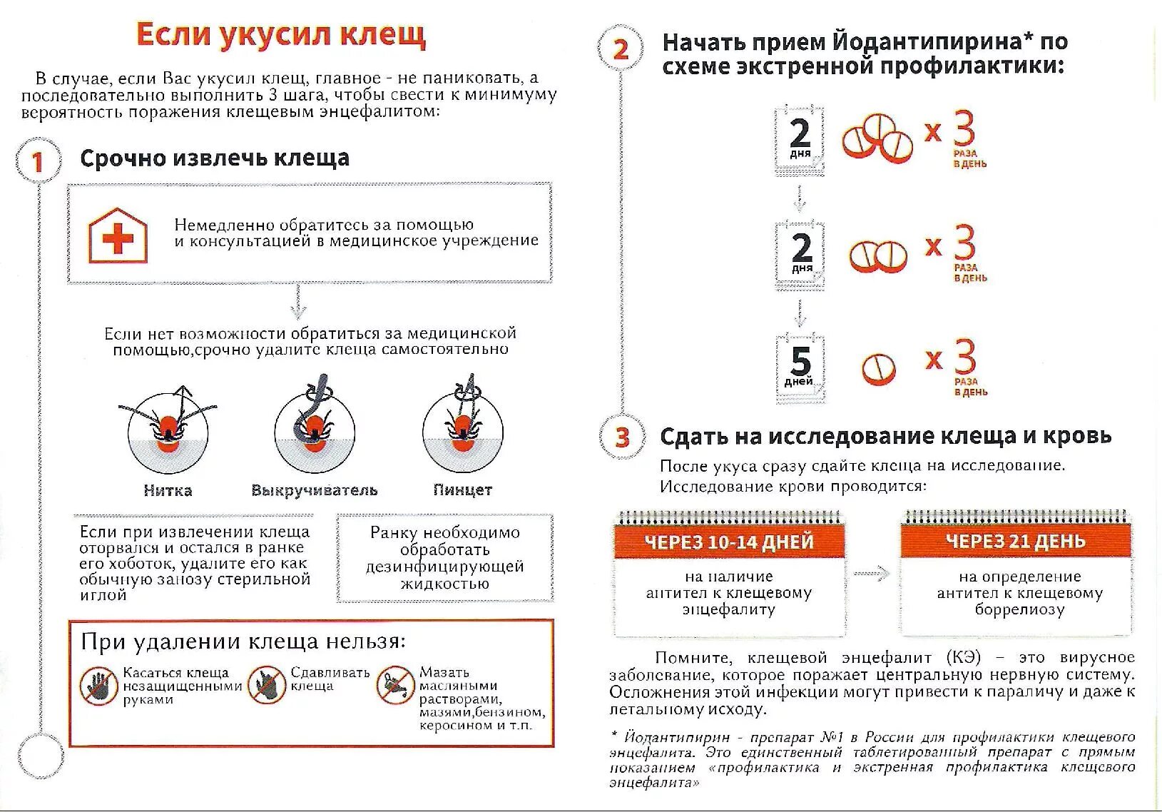 Если укусил клещ какие таблетки нужно пить. При укусе клеща памятка для профилактики. Профилактика укуса клеща йодантипирин схема. Схема профилактики клещевого энцефалита йодантипирин. Профилактическая схема при укусе клеща.