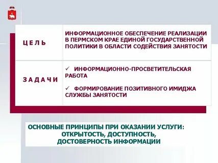 Задачи службы занятости