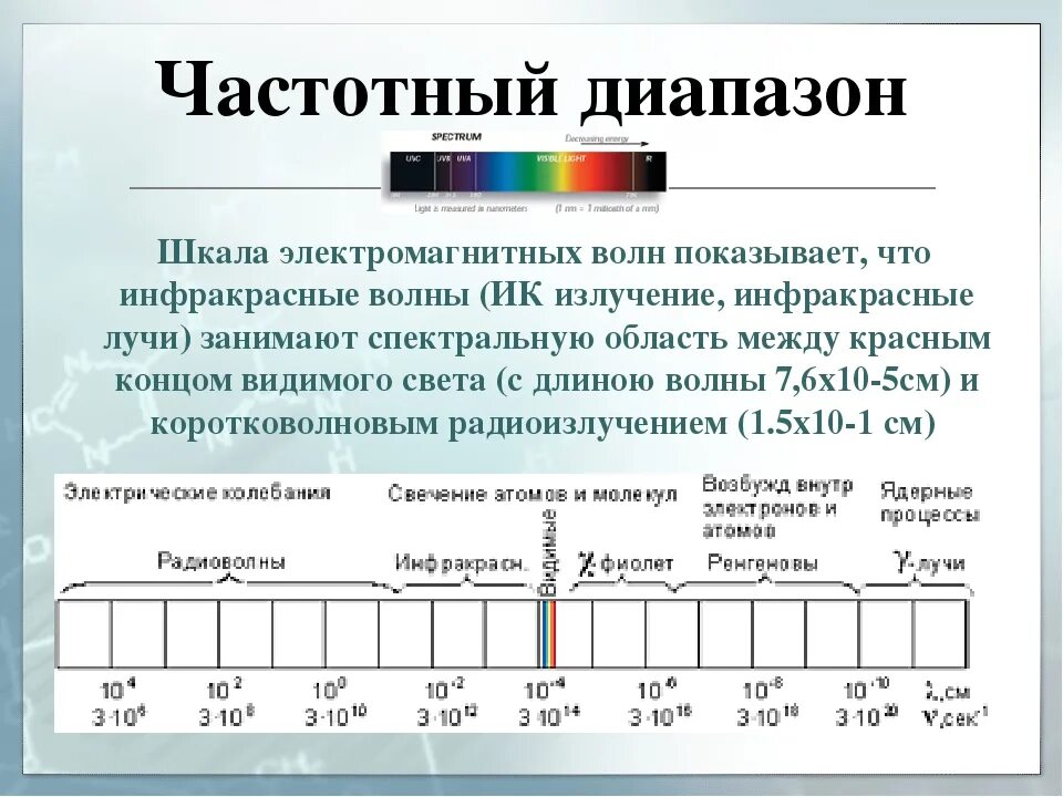Спектр шкала электромагнитных волн. СВЧ излучение диапазон излучения. Шкала электромагнитных волн диапазоны. Частотный спектр волн. Большую частоту излучения имеет