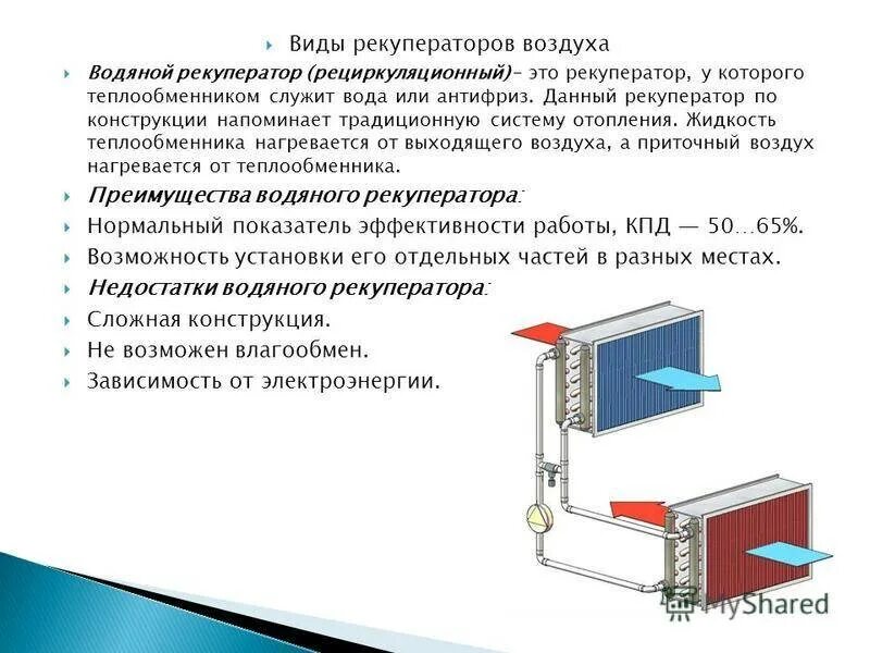 Тепловая энергия на вентиляцию. Рекуператор тепла воздух воздух. Теплообменник рекуператор схема. Рекуператор с промежуточным теплоносителем для вентиляции. Рекуператор воздуха-воздушный теплообменник.