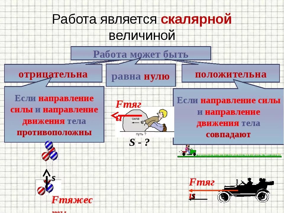 Механическая работа и мощность. Примеры механической работы. Механическая работа физика. Работа физика определение. Тест работа и мощность 7 класс физика