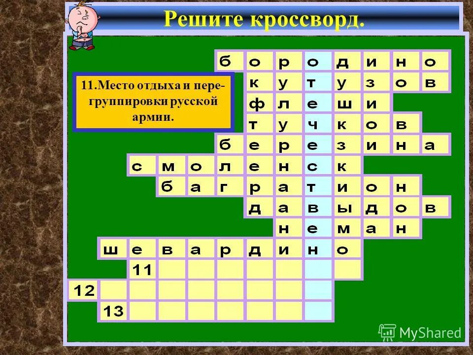 Партизанская 5 букв. Кроссворд на тему Бородинское сражение. Кроссворд Бородинская битва. Кроссворд на тему Бородинская битва. Бородино битва кроссворд.