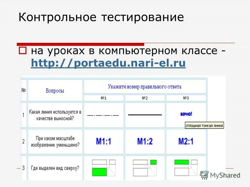 Контрольное тестирование. На урок тест. Выполнение контрольного теста