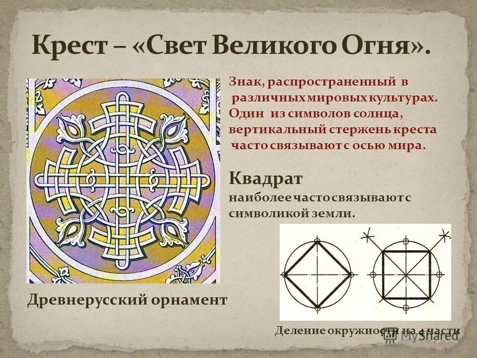 Славянские символы звезда руси. Методика шесть квадратов. Звезда лакшми — октаграмма. Ромб в квадрате символ. Круг в квадрате символ.