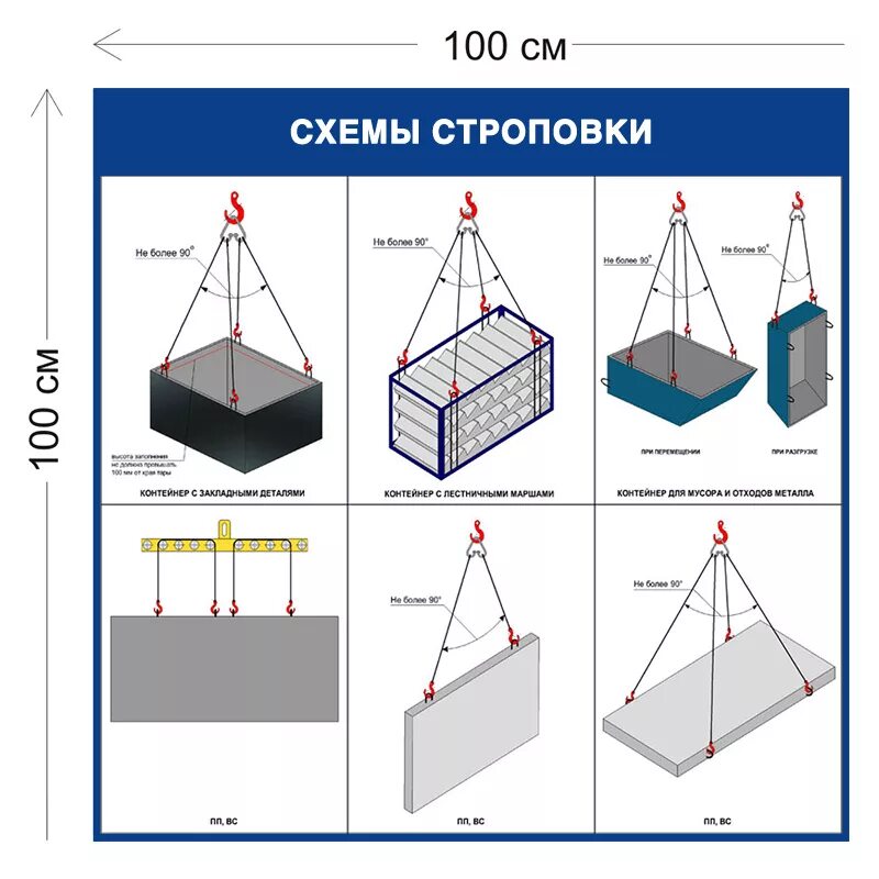 Схема строповки листового металла. Схема строповки грузов контейнер. Схема строповки контейнера 40 футов. Схема строповки блок-контейнера. Отсутствие схемы строповки