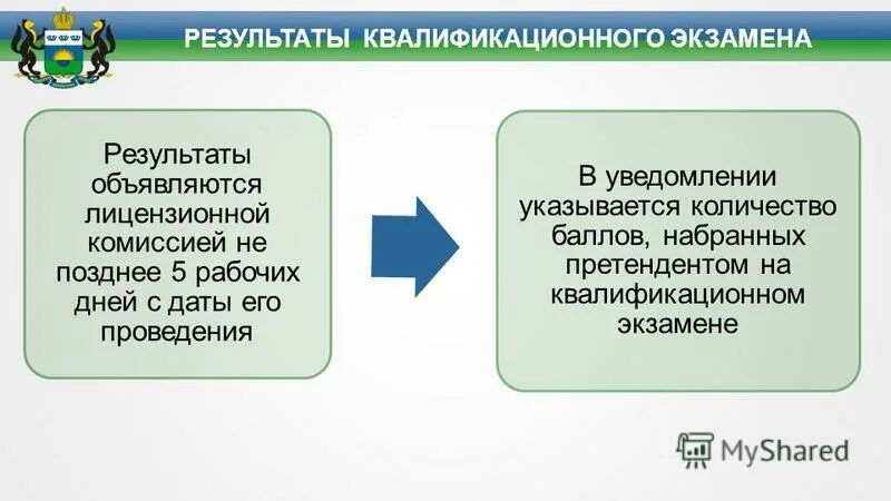 квалификационный экзамен управления мкд