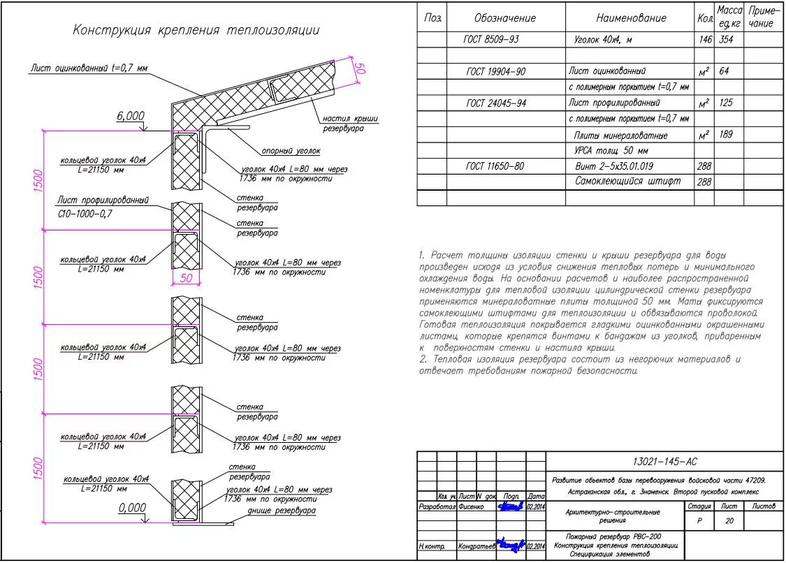 Теплоизоляция резервуаров РВС чертежи. Теплоизоляция резервуаров РВС. Типовой проект крепление изоляции утеплителя к резервуару. Противопожарная перегородка для резервуара РВС-2000.
