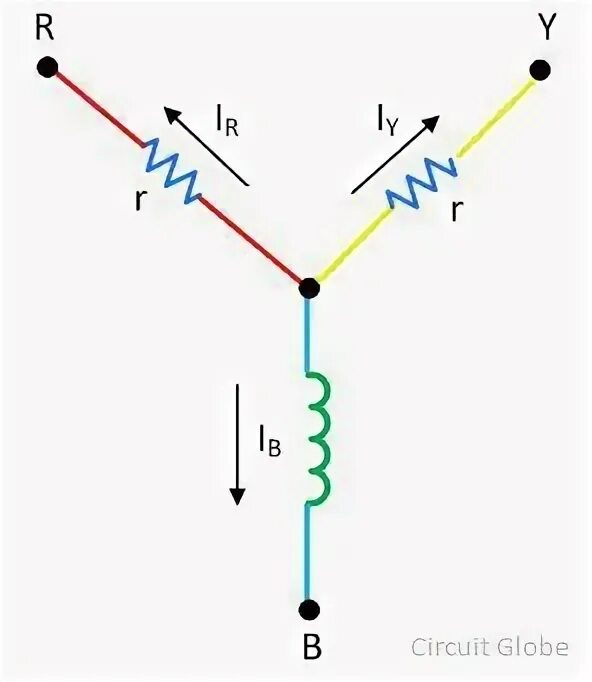 Phase r. Обозначение фазы тремя волнами. Выбрать функцию phase rotation. Air rotation diagram. Обозначение фазы NC no.