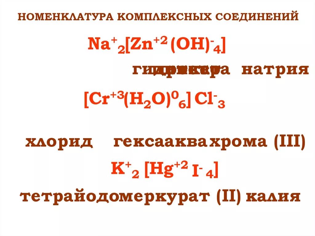 Zn oh 2 свойства. Номенклатура комплексных соединений. Тетрагидроксоцинкат. Тетрагидроксоцинкат натрия. Номенклатура комплексных соединений с цинком.