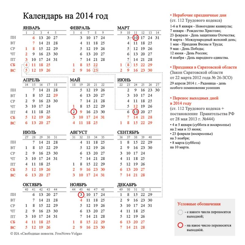 Даты календарь год. Календарь 2014 года. Рабочий календарь 2014 года. Праздничные дни 2014 года. Производственный календарь 2014 год.