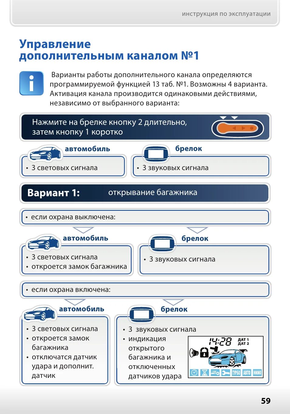 Открой навык starline. Доп каналы сигнализации STARLINE A 94. B92 старлайн Кан. Доп канал старлайн а91. Активация доп канала старлайн а93.