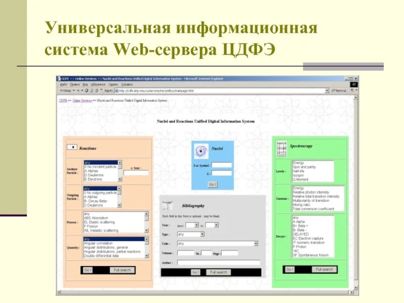 Универсальные ис. ИС “web-сайт”. Справочник городов в системе web.