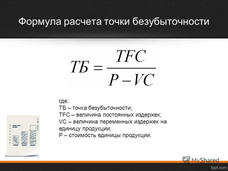 Формула расчета количества. Точка безубыточности формула расчета. Формула нахождения точки безубыточности. Точка безубыточности формула через издержки. Точка безубыточности предприятия формула.