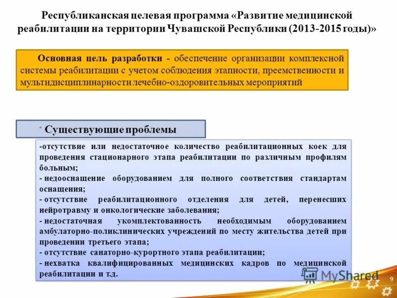 муниципальные программы здравоохранения