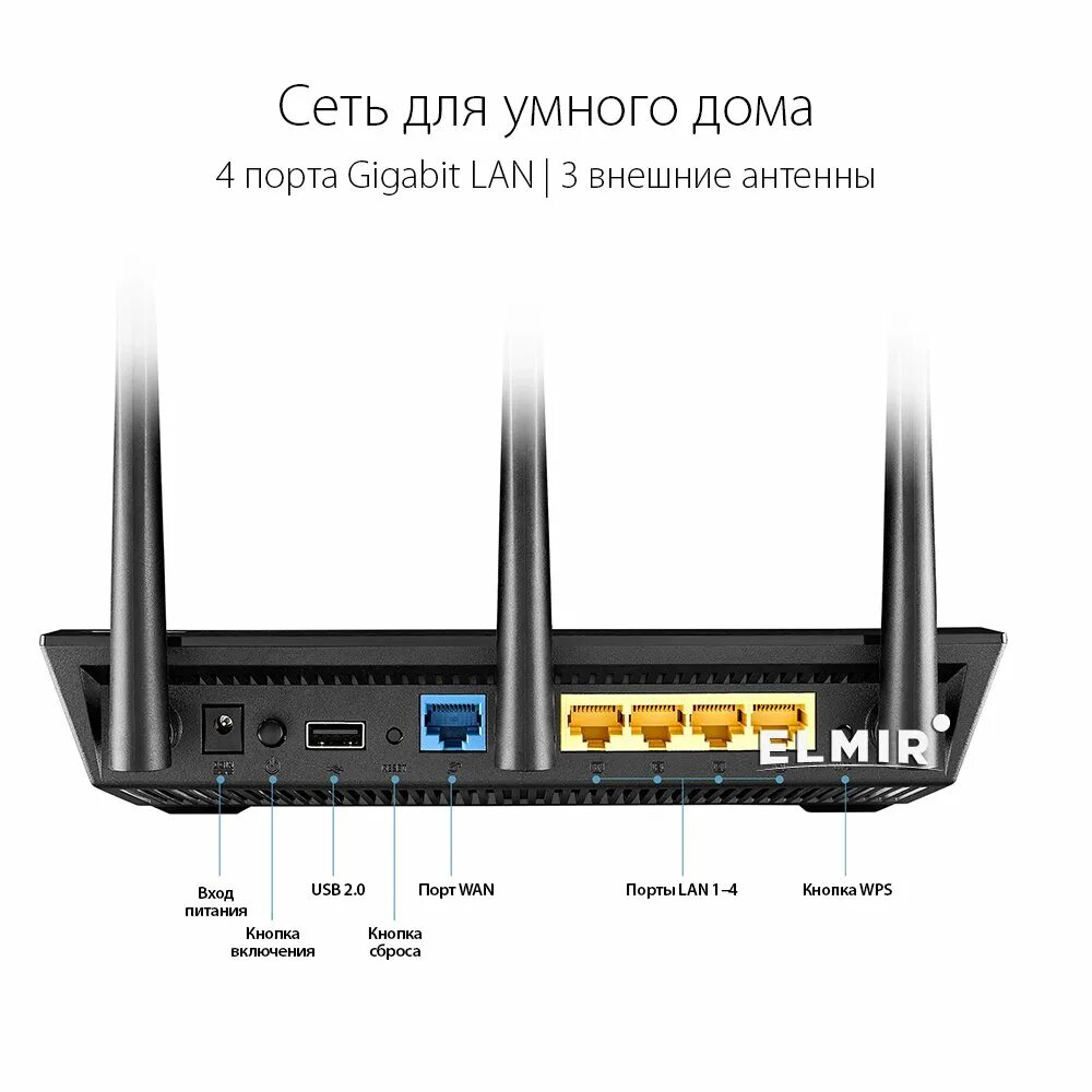 Роутер ASUS ac66. Роутер гигабитный двухдиапазонный ASUS RT-n66u. Роутер асус RT-66. Роутер ASUS С гигабитными портами.