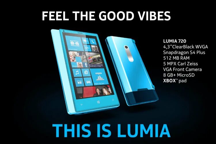 Смартфон нокиа характеристика. Nokia Lumia 1000. Нокиа люмия 720. Nokia Lumia 720. Нокиа 720 характеристики.