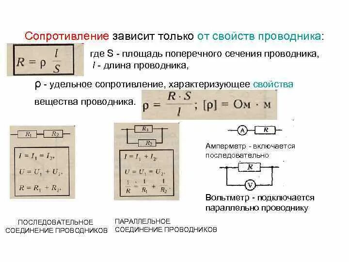 От чего зависит сопротивление тока в проводнике. Формула сопротивления поперечного сечения. Зависимость Эл сопротивления от площади поперечного сечения. Зависимость сопротивления проводника от площади поперечного сечения. Зависимость сопротивления от площади поперечного сечения формула.