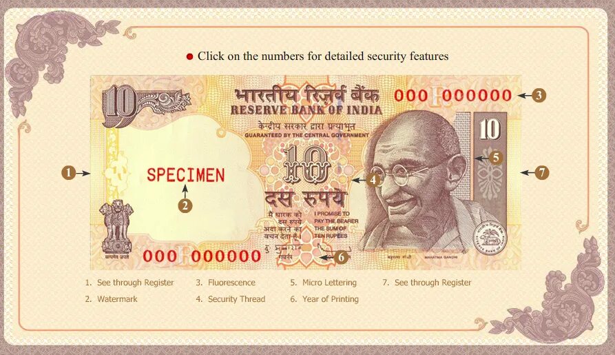 10 Reserve Bank of India ten rupees в рублях. 10 Индийских рупий. Индийские рупии купюры. Ten rupees в рублях. Inr в рубли