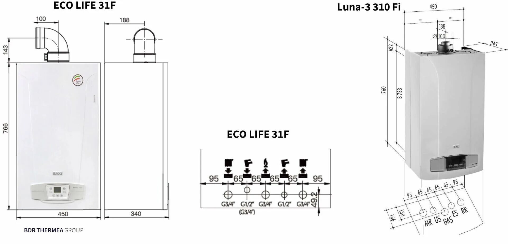 Газовый котел baxi eco life 24. Котел газовый Baxi Eco Life 1.24 f. Baxi котел Eco Life 24f. Baxi Eco Life 1.24f. Котел газовый двухконтурный Baxi Eco Nova 24 f.