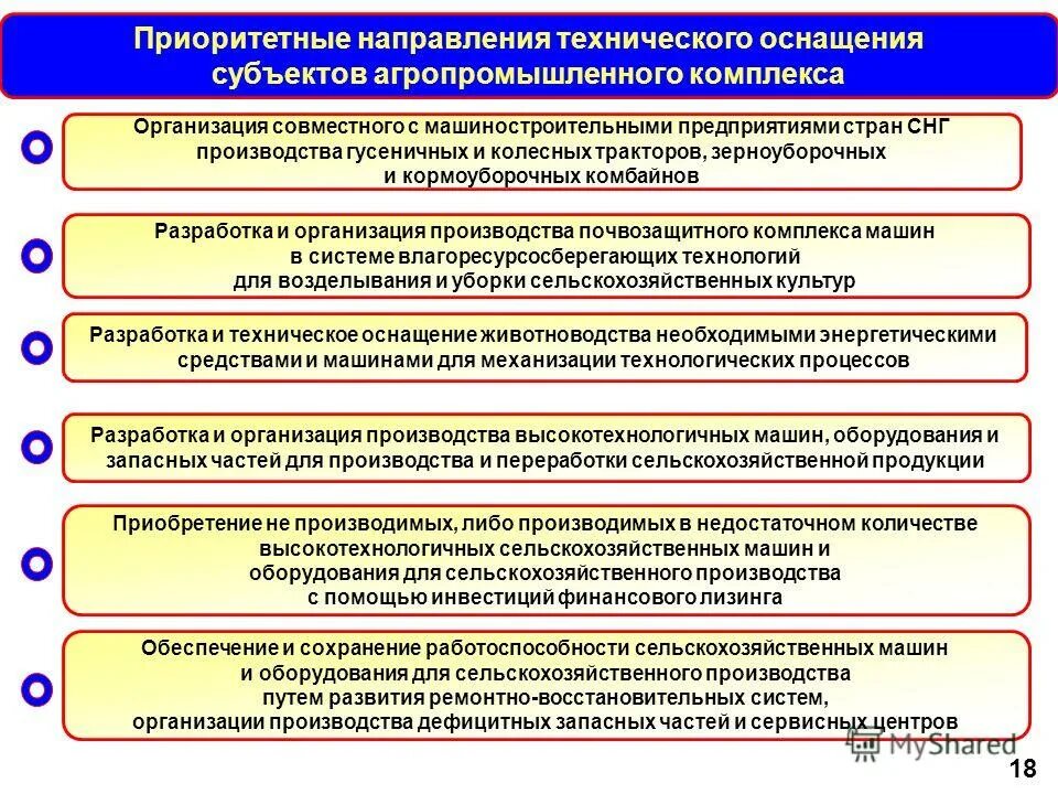 экологическая безопасность в ветеринарии. субъекты апк. формы поддержки малого предпринимательства. энергетические средства сельскохозяйственного производства. государственная поддержка агропромышленного комплекса.