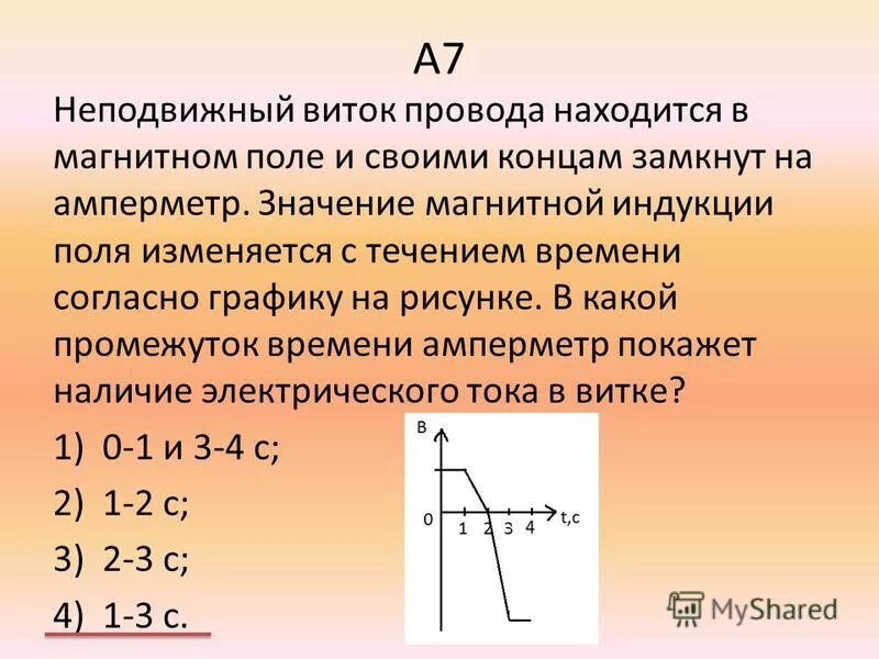 Виток проволоки помещенный в магнитное поле