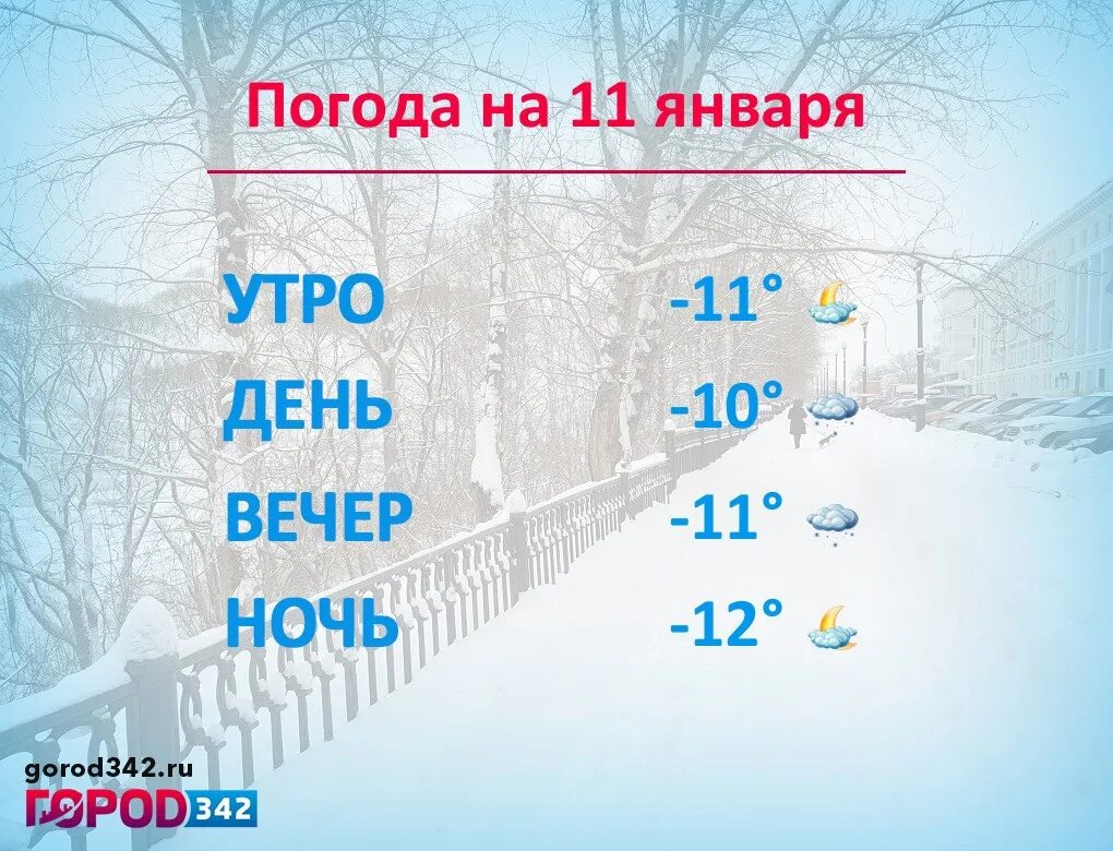 Погода в перми на апрель 10 дней. Погода на 11 января. Погода на вторник Пермь. Погода на 11 января в Перми. Погода на вторник 3 января.