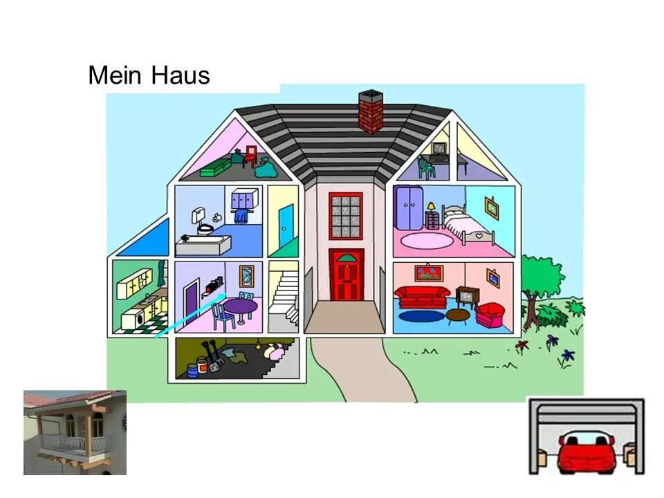 Слова по теме mein haus. Meine wohnung для детей. Mein haus блоггер. Meine hause. Meine hause.