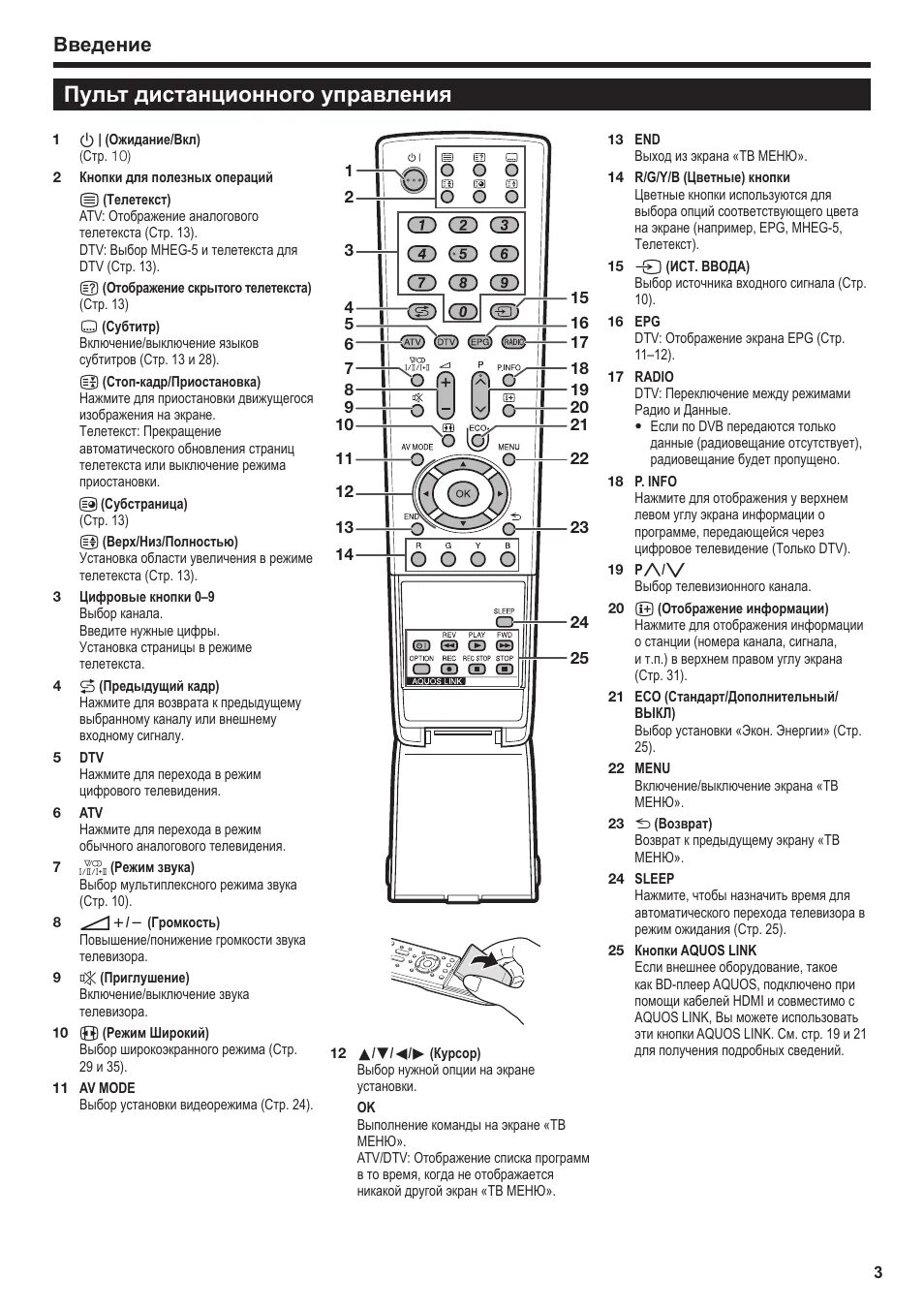 Пульт телевизора шарп функции кнопок. Sharp lc-32sa1ru. Телевизор шарп автопоиск каналов. Пульт для телевизора шарп aquos. Настроить пульт телевизор sharp.
