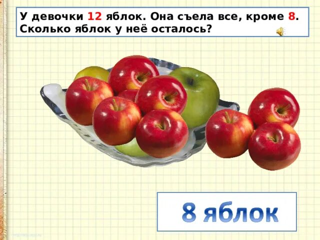 Осталось три яблока. Сколько яблок осталось. Осталось 2 яблока. Задача про яблоки. Сколько яблок съели.