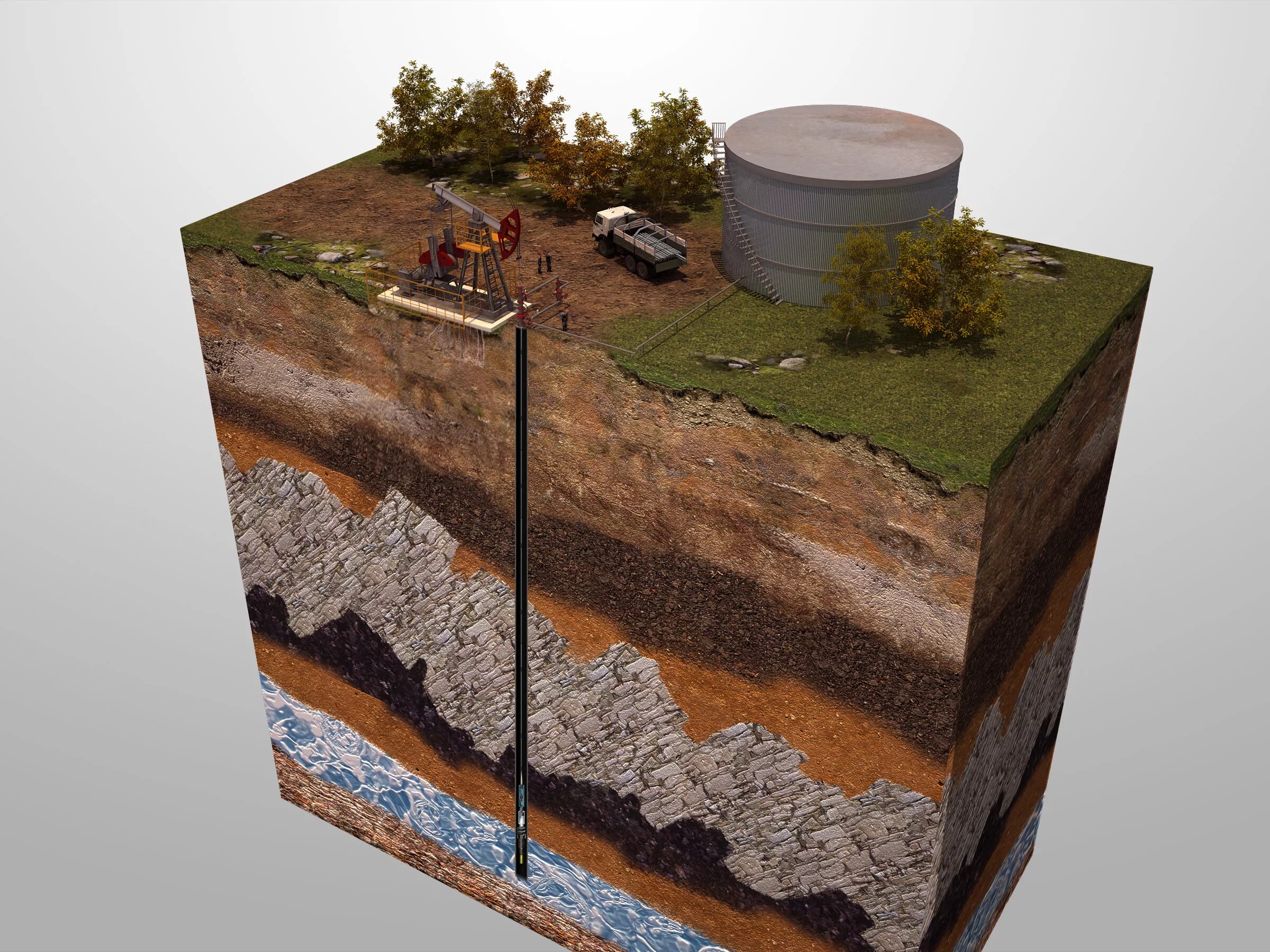 Стационарный слой. Скважина в разрезе. Скважина пласт. Геология скважины. Скважины на месторождении.