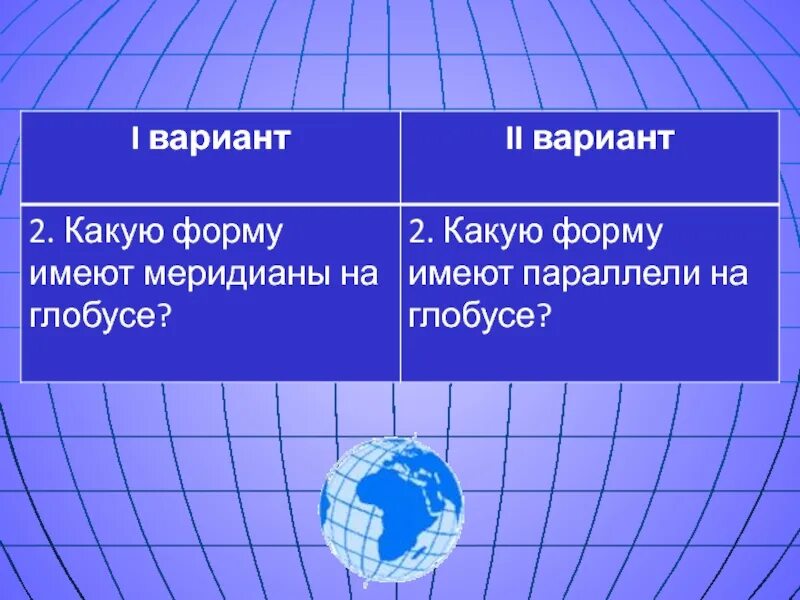 География 5 кл градусная сетка. В какие стороны горизонта направлены меридианы. Презентация на тему градусная сетка. В какие стороны горизонта направлены меридианы и параллели.