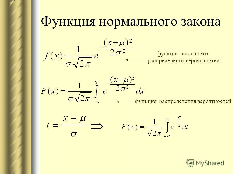 Условная плотность распределения формула. Условная функция плотности. Условные законы распределения двумерных случайных величин. Условная функция распределения. Условная плотность распределения непрерывной случайной величины.