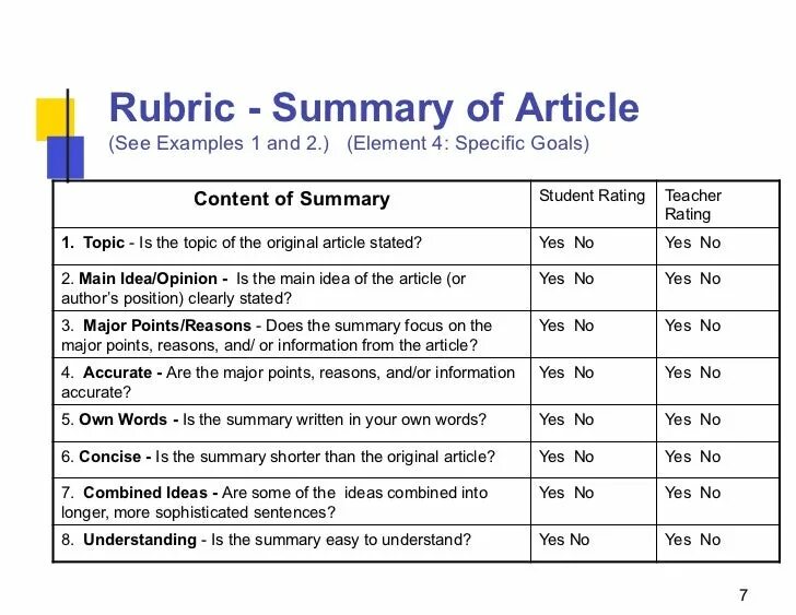 Summarising information. Article пример. Summary пример. Article структура. Summary of the text пример.