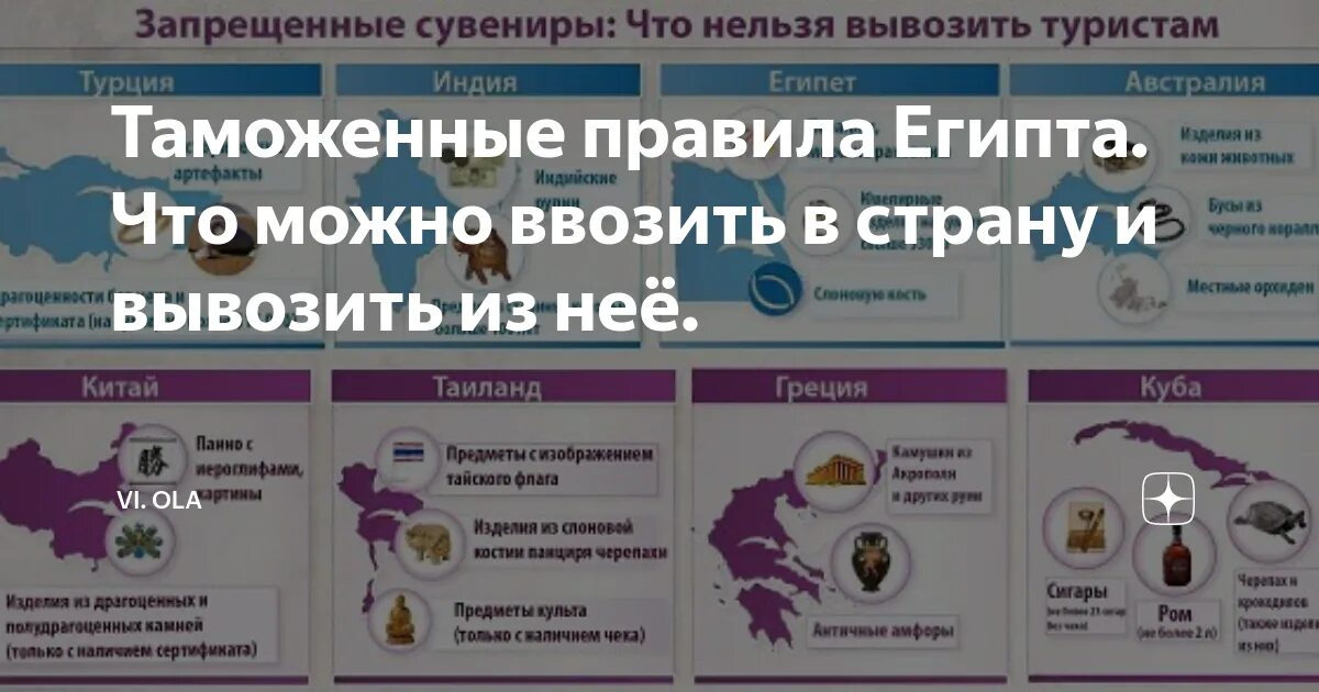 Почему запрещен ввоз. Что нельзя ввозить. Нельзя вывозить. Что можно вывозить. Что нельзя вывозить из Египта.