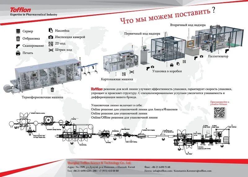 Tofflon ces 100 l инструкция. Tofflon. tofflon logo.
