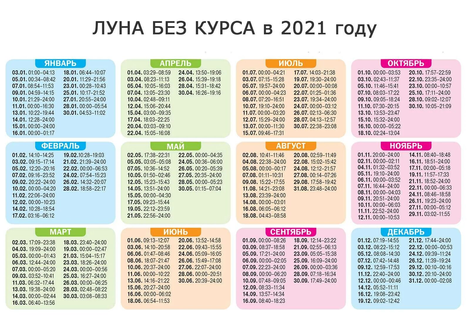 Какого числа заканчивается новолуние. Луна без курса 2021. Луна без курса март 2021. Луна без курса июнь 2021. Календарь полнолуний на 2021.