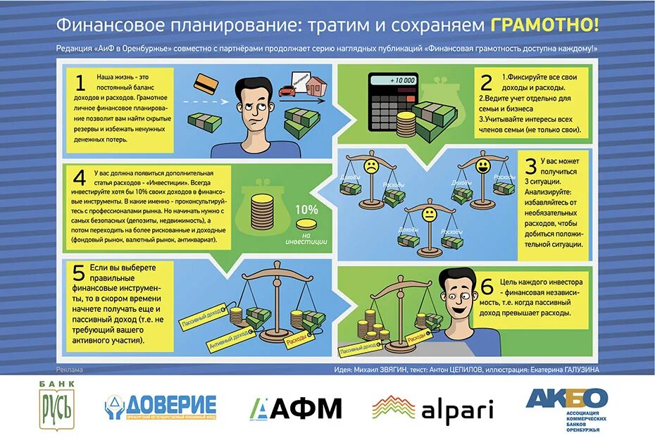 Рекомендации по финансовой грамотности. Финансовая грамотность для студентов. Финансы плакат. Плакат по финансовой грамотности. Финансовая грамотность советы.