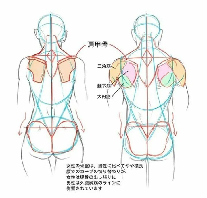 Draw back