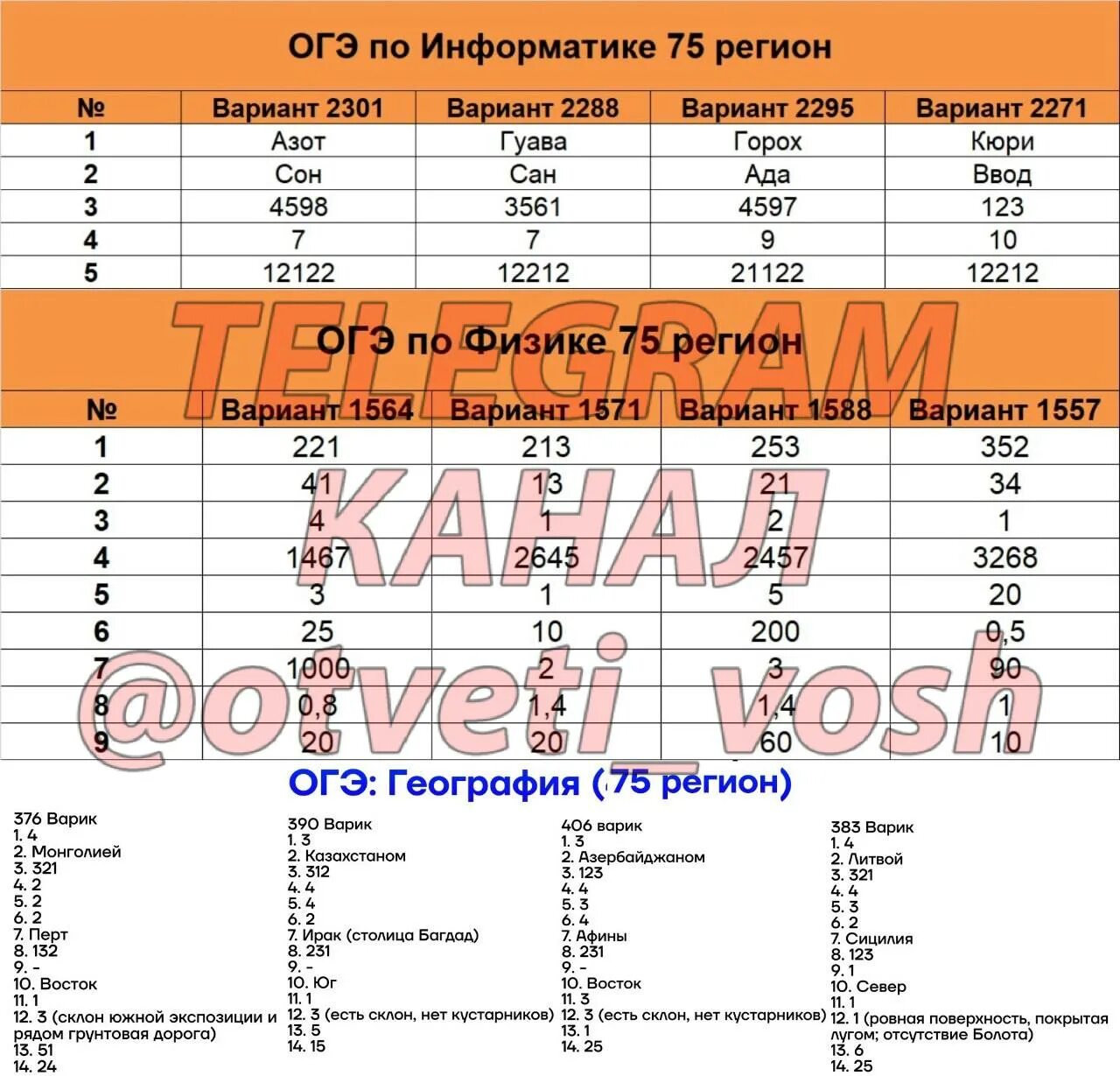 География огэ 13 вариант