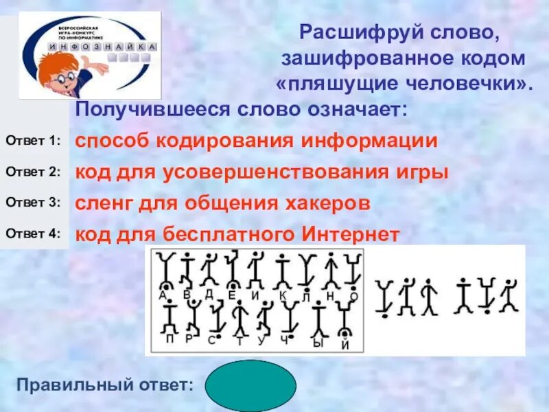 Пляши что значит. Пляшущие человечки. Задание Пляшущие человечки. Пляшущие человечки шифр. Зашифрованные слова.