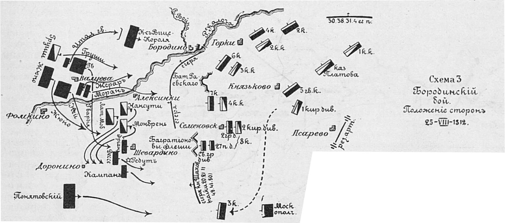 Карта Бородинского сражения 1812 года. Бородинская битва схема 1812 года. Карта Бородинской битвы 1812 года. Схема Бородинской битвы 1812.