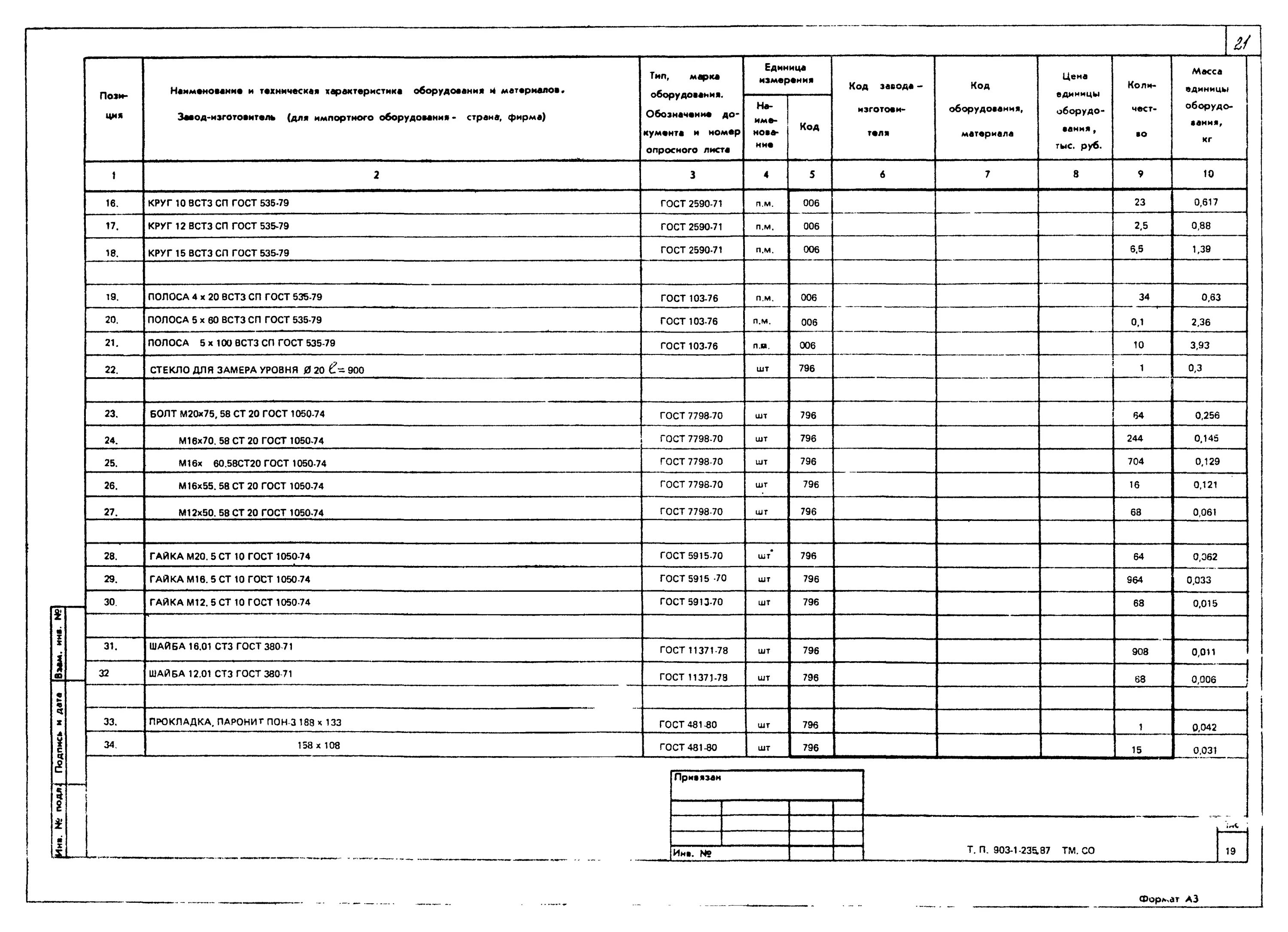 спецификация 9 класс история. спецификация 9 класс история. 108-68. спецификация 9 класс история. спецификация 9 класс история.