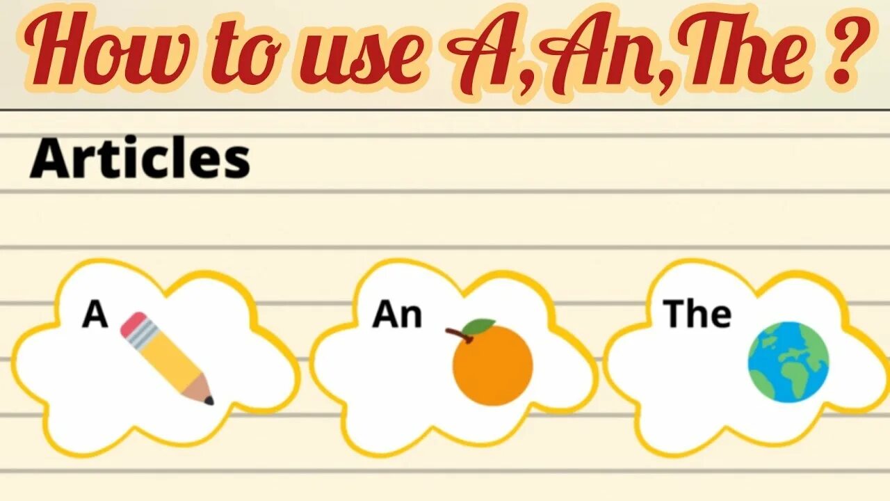 Use the articles a an. Articles картинки. articles в английском языке. картинки нарисованные articles. articles правила.