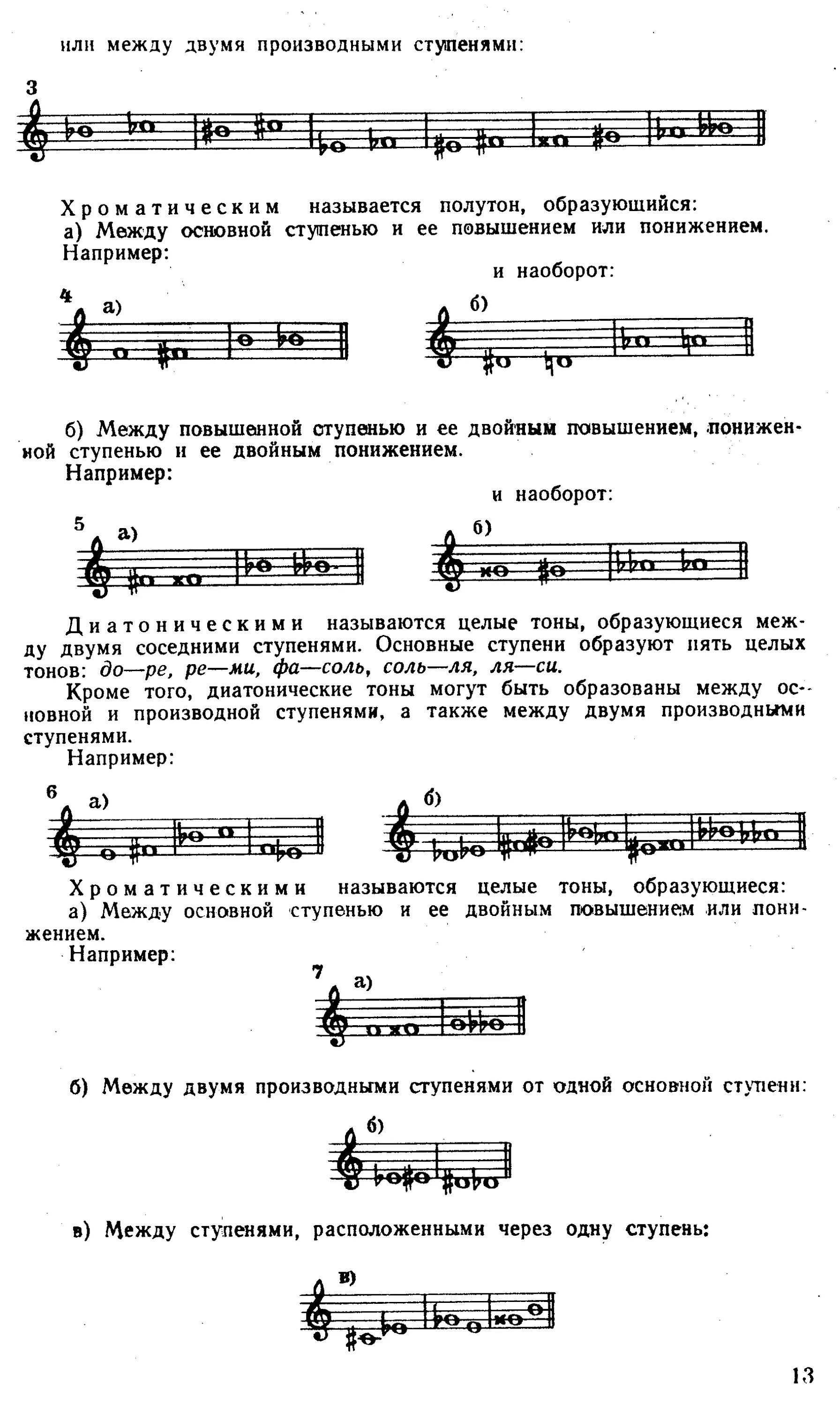 Хвостенко упражнения по теории. Теория музыки. элементарная теория музыки. вахромеев элементарная теория музыки 1961. контрольные работы по элементарной теории музыки.