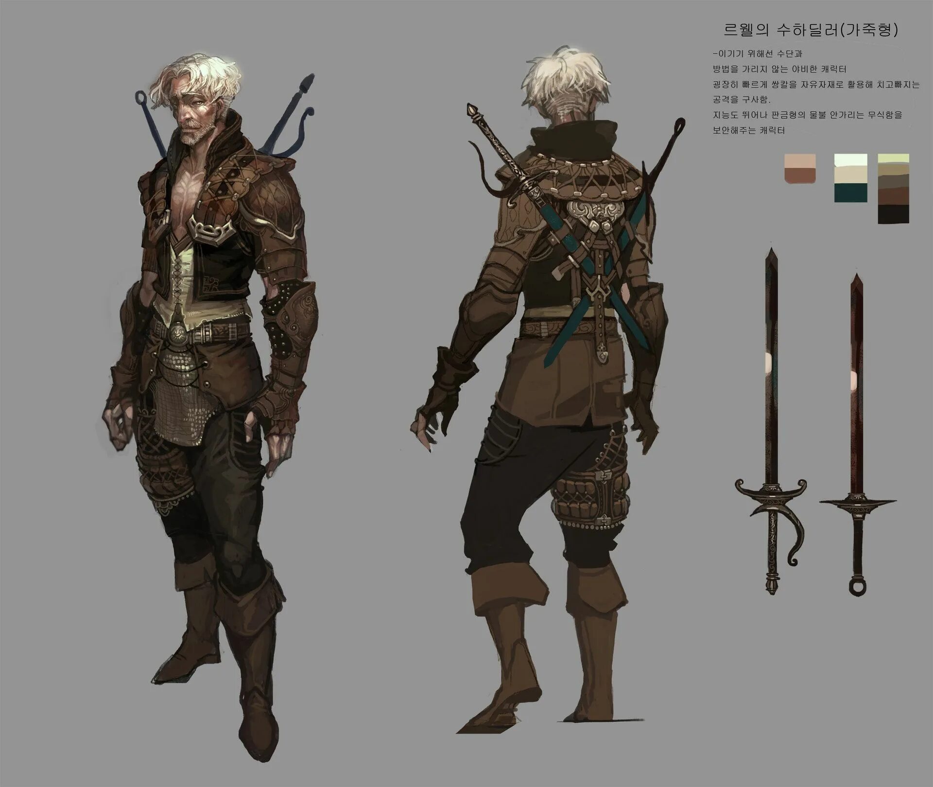 Character concept