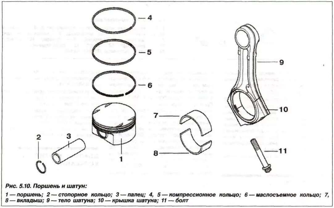 Разрез поршня м113. Чертёж компрессионного кольца ДВС. Поршень и поршневые кольца двигатель ВАЗ 2101 схема. Устройство шатунно поршневой группы двигателя.